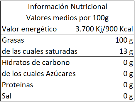Preventa Pack Sin Filtrar + Sin Filtrar